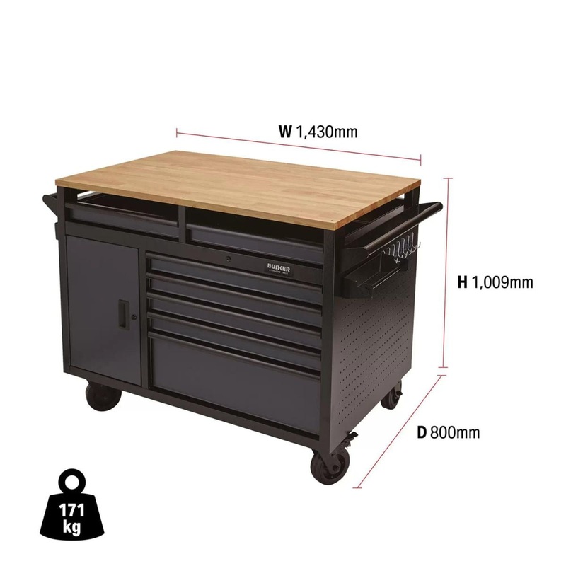 draper-b100-48mtg-bunker-48-multi-functional-workbench-roller-tool-cabinet-14-drawer-grey-08251_1 Draper B100-48MTG BUNKER 48 Multi-Functional Workbench Roller Tool Cabinet 14 Drawer Grey 08251