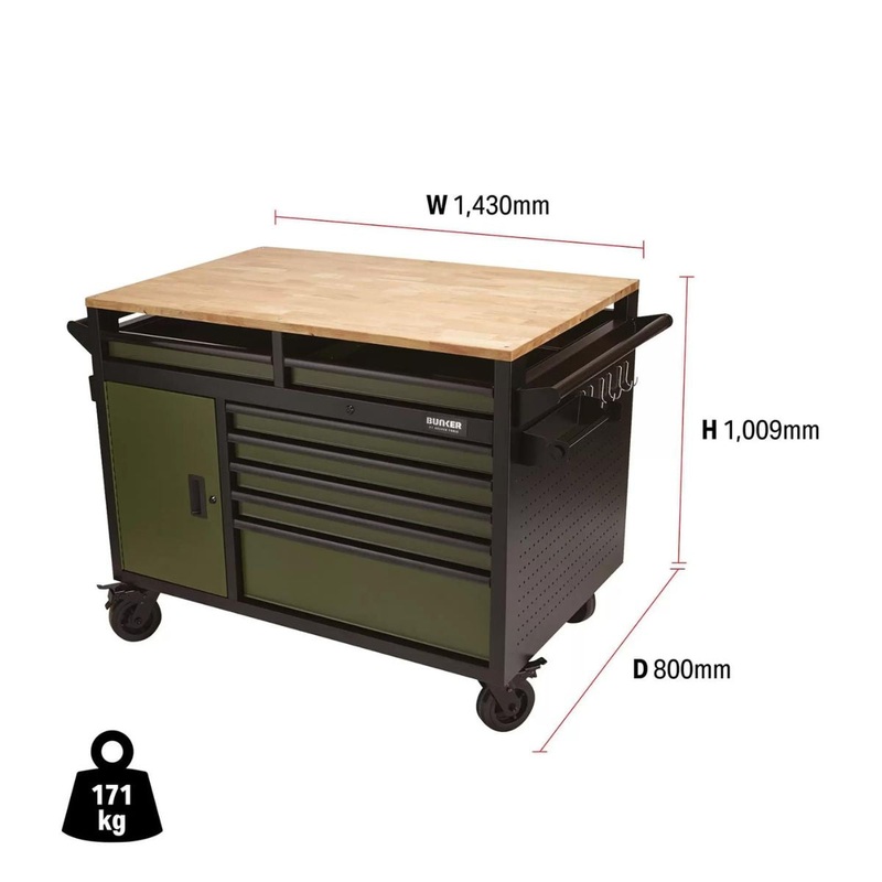 draper-b100-48mtgr-bunker-48-multi-functional-workbench-roller-tool-cabinet-14-drawer-green-08269_1 Draper B100-48MTGR BUNKER 48 Multi-Functional Workbench Roller Tool Cabinet 14 Drawer Green 08269